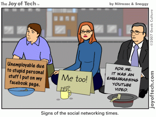 Living In Social Media Times - Courtesy of http://www.computerweekly.com/blogs/stuart_king/facebook-cartoon.gif